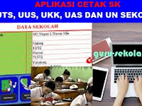 Aplikasi Cetak SK UTS,UUS,UKK,UAS,UN