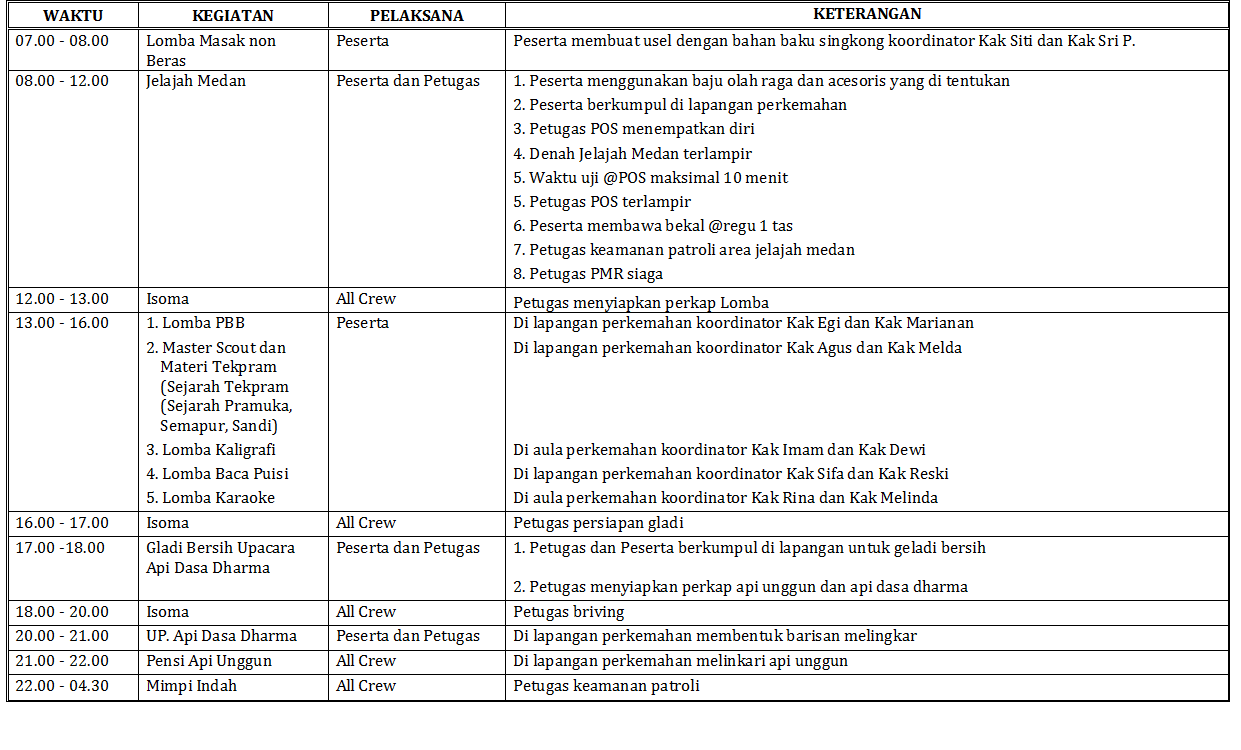 Jadwal kegiatan Kemah  Penggalang pramuka  kurikulum 2013