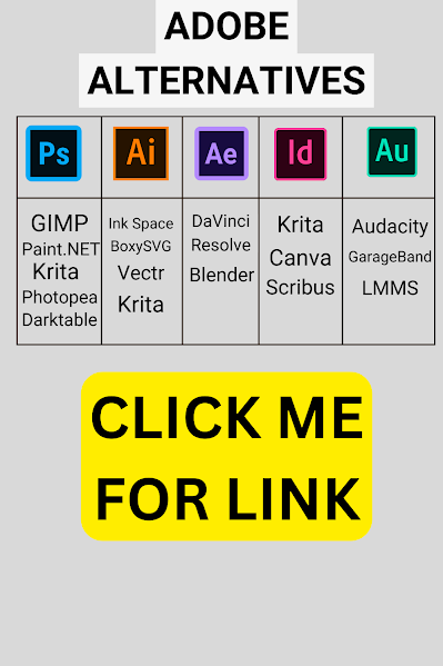 Free Adobe Alternatives Of Photoshop ,Illustrator And Other Adobe Creative Software