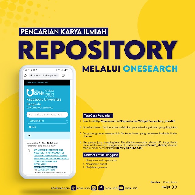 Cara mencari Karya Ilmiah REPOSITORY UNIB melalui ONESEARCH