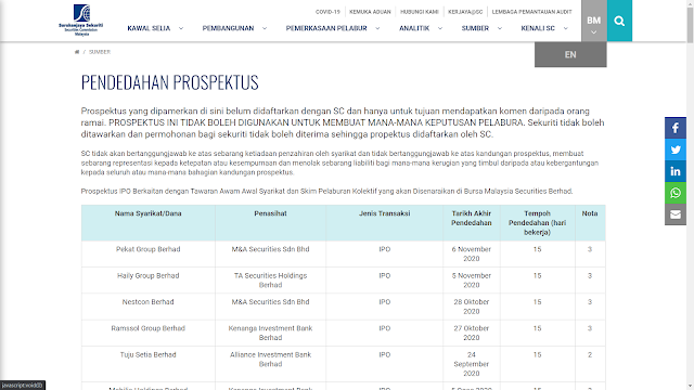 How to Apply IPO in Malaysia 马来西亚如何申请IPO Volcano Berhad Flexidynamic Holdings Berhad Tuju Setia Berhad Ramssol Group Berhad SC Malaysia