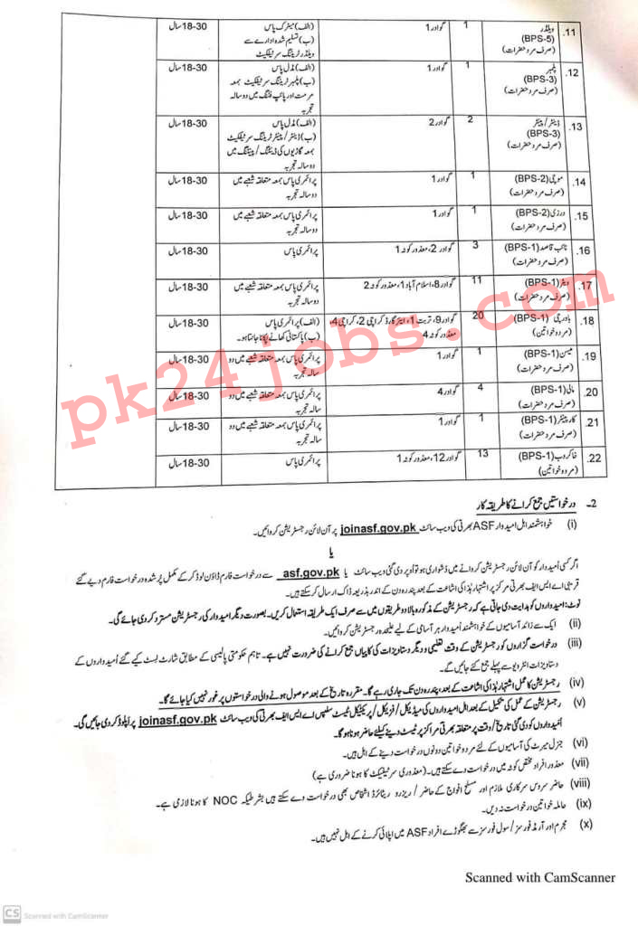 ASF Jobs 2022 – Government Jobs 2022