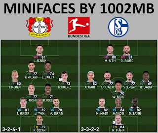 PES 2019 Bundesliga Minifaces by 1002MB