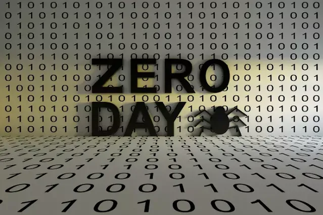 Prevent Zero-Day Attacks