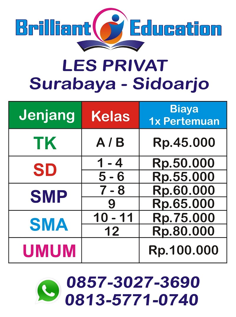 21+ Les Harga