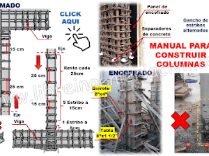 Columnas de concreto: Construccion y armado para estructuras resistentes
