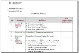 Format Telaah Review RPP Kurikulum 2013 Orientasi HOTS