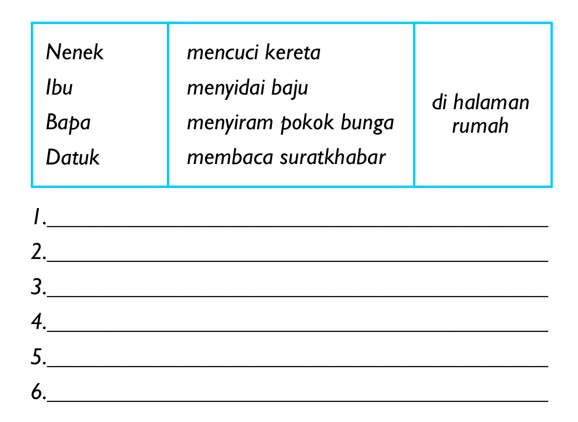 BAHASA MALAYSIA TAHUN 1: Aktiviti Membaca dan Menulis