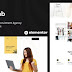 Hirelab - Human Resource & Recruitment Agency Elementor Template Kit Review