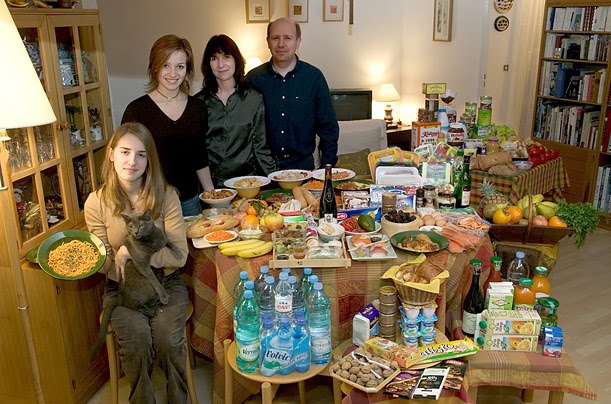 A mesa de famílias ao redor do mundo