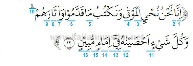 Hukum Tajwid Surat Yasin Ayat 12