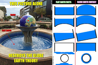 Matt Procella flat earth memes