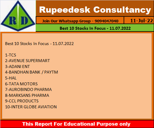 Best 10 Stocks In Focus - 11.07.2022
