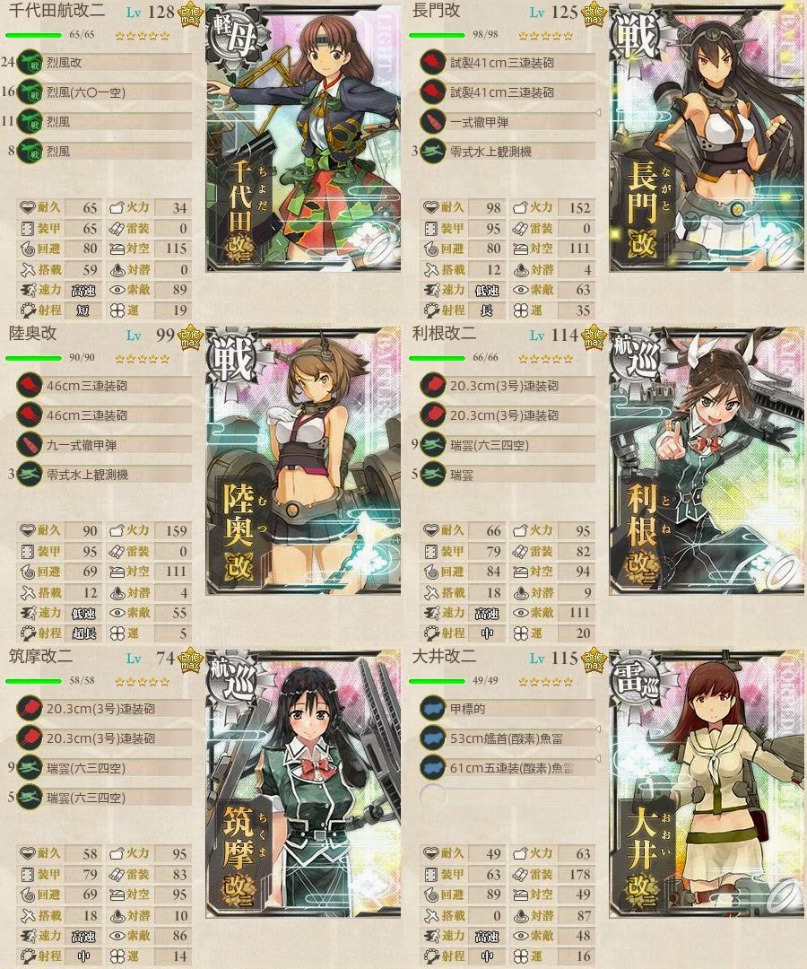 戦艦部隊 北方海域に突入せよ 編成と攻略 艦これ攻略日誌 艦ろぐ 戦艦部隊 北方海域に突入せよ 編成と攻略 艦これ攻略日誌 艦ろぐ