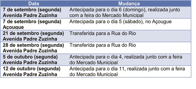 Secretaria informa mudança de feiras em setembro e outubro em Santa Cruz 