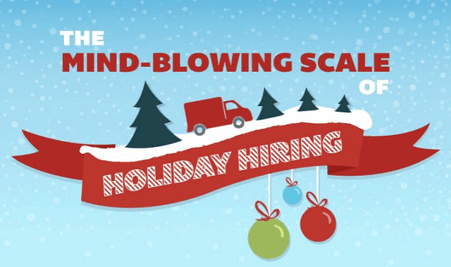 The Mind-Blowing Impact of Holiday Hiring