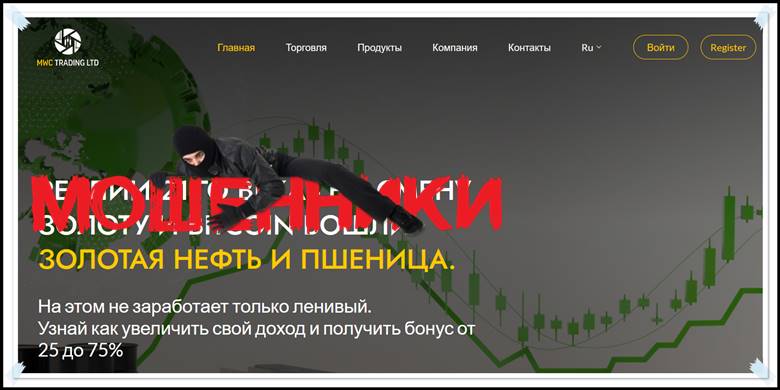 Обзор проекта mwctradingltd.com – развод! Мошенники. MWC TRADING LTD отзывы трейдеров Обзор проекта mwctradingltd.com – развод! Мошенники. MWC TRADING LTD отзывы трейдеров