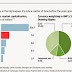 HERE COMES THE YUAN / THE WALL STREET JOURNAL REVIEW & OUTLOOK