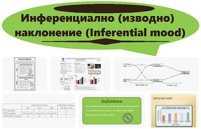 Инференциално (изводно) наклонение