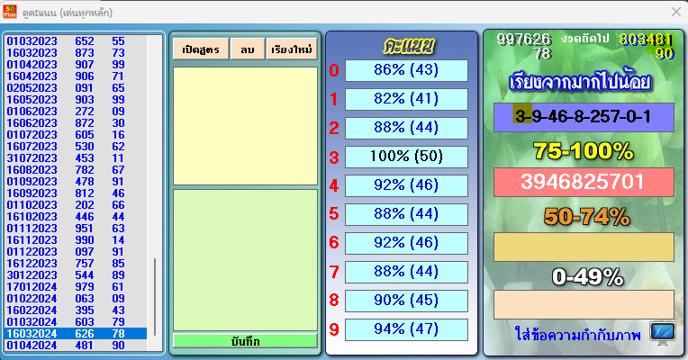 THAILAND LOTTERY 3UP TOTALS FOR MANAMA BAHRAIN  SPECIAL 16-4-2024