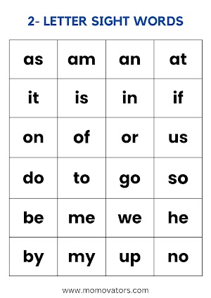 2 letter sight words worksheets