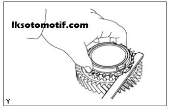 pemeriksaan celah synchronizer gigi 3 transmisi