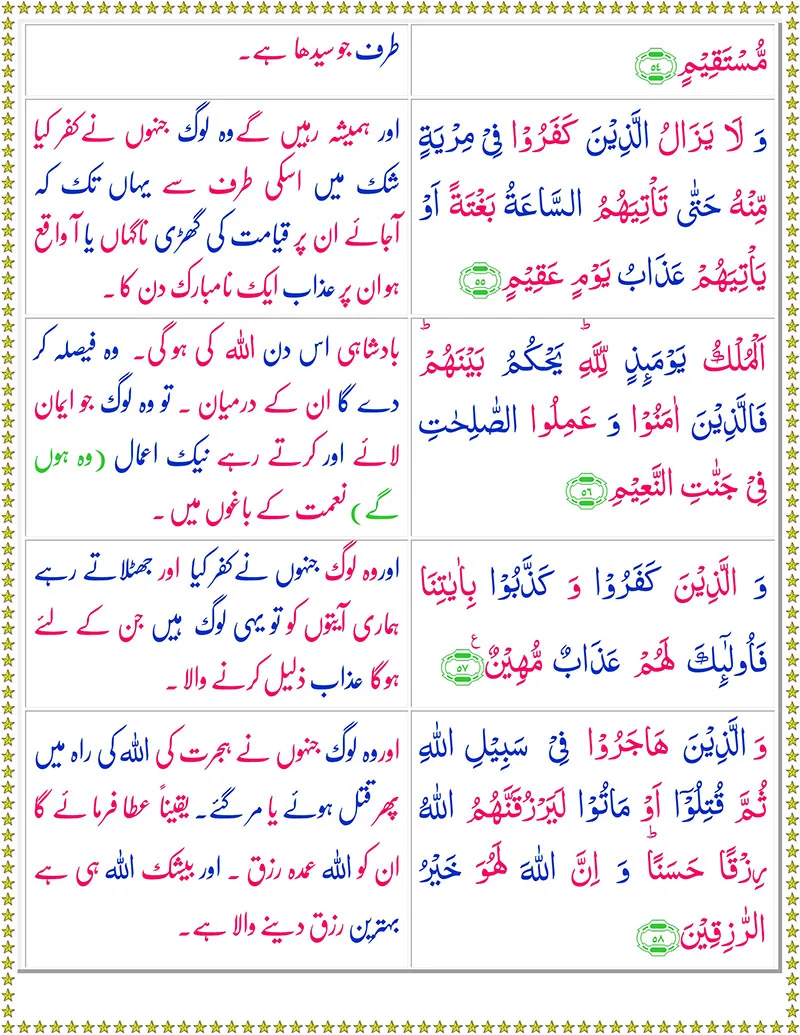 Quran,Surah  Al-Hajj with Urdu Translation,Quran with Urdu Translation,