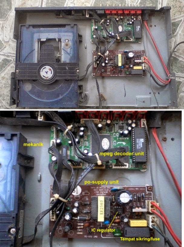 part of DVD player