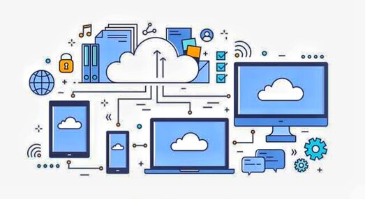 VDI and the Future of Cloud Computing in 2022 | Technology