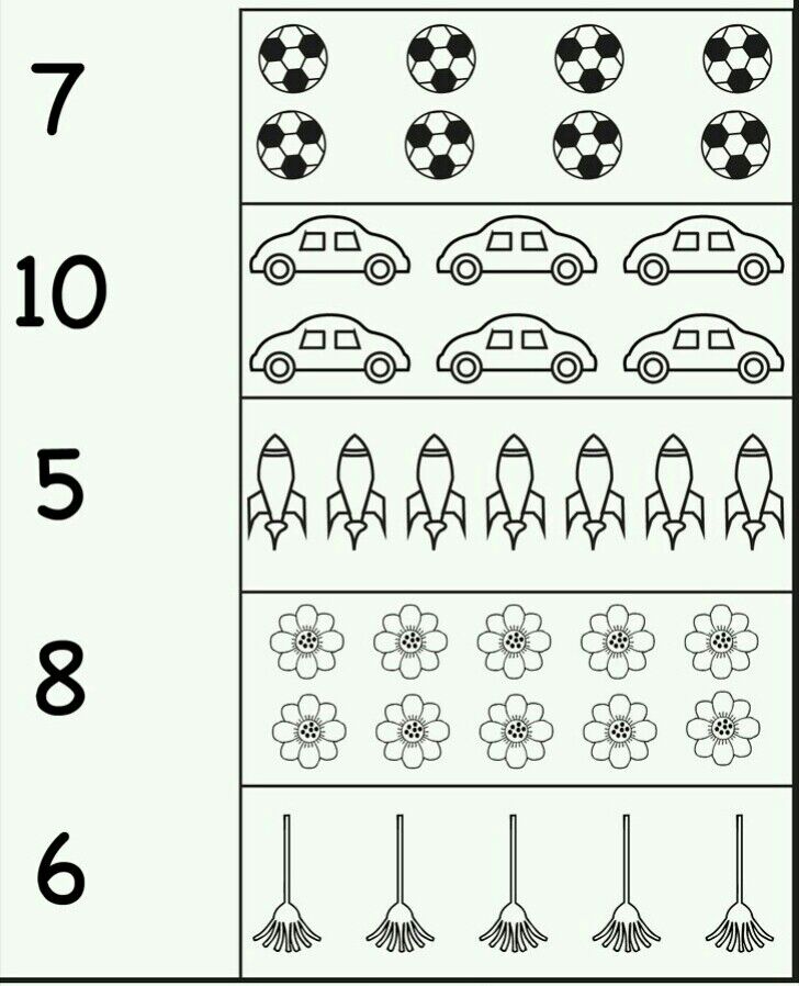 مجموعة روضة الأطفال: Pelajaran TK A : Berhitung Ke-3