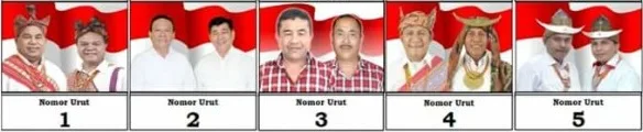 Lima pasang calon Bupati dan wakil Bupati Kabupaten Kupang 2018