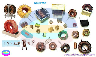 Pengertian dan Jenis-Jenis Induktor