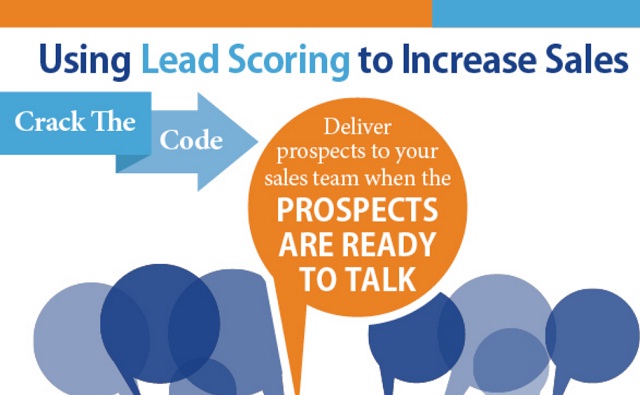 Image: Using Lead Scoring to Increase Sales [Infographic]