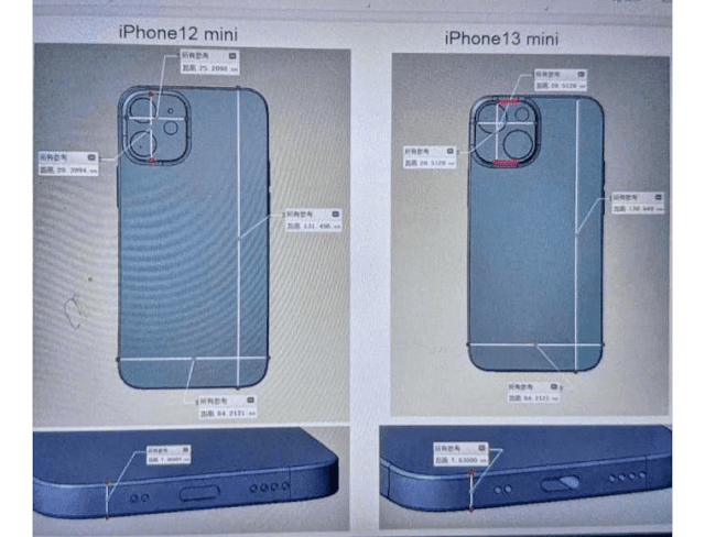 This is the design and look of the real Apple iPhone 13