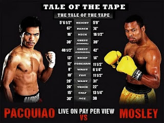Mosley vs Pacquiao Tale of the Tape