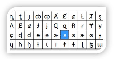  Ketika kita hendak menyisipkan simbol di microsoft word  Cara Menambahkan Symbol dengan Cepat di Ms Word