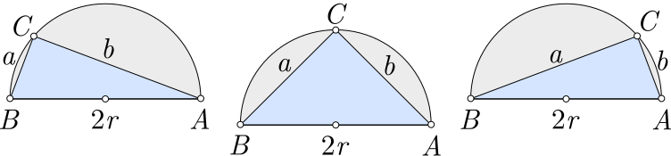 triangulos-retangulos-inscritos-em-uma-semicircunferencia