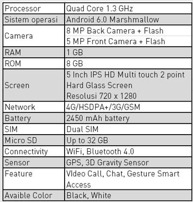 Harga Evercoss U50, Winner Y Smart Terbaru dari Evercoss 