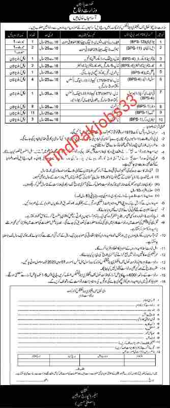 MOD jobs 2023 at School Of Infantry & Tactics Quetta 