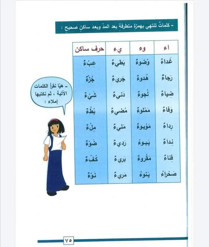 الهمزة المتوسّطة و الهمزة المتطرّفة