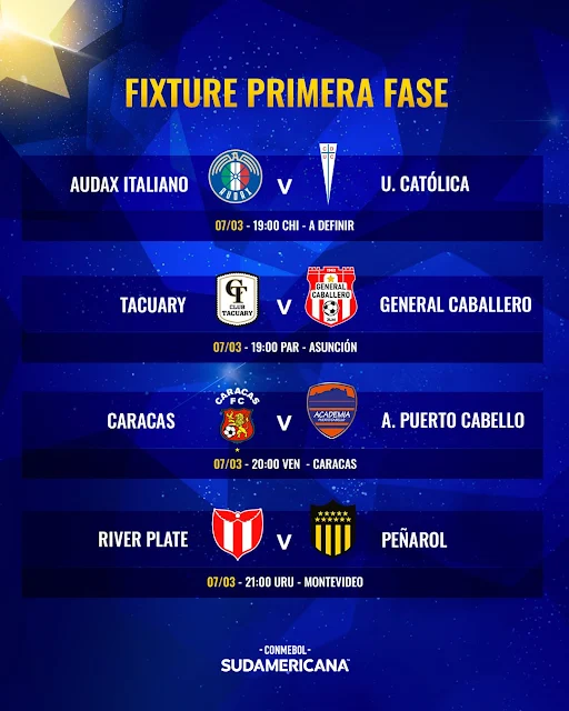 Fixture Fase preliminar de Copa Sudamericana 2023