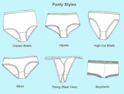 I call them panties or underwear Original I know