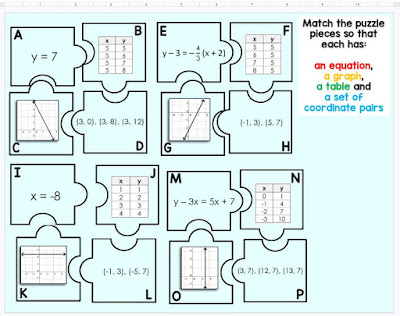 Slope 4 Ways Puzzle - print & GOOGLE Slides for distance learning