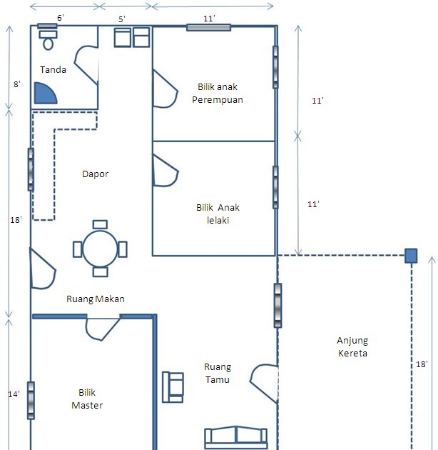 Arries family: Plan rumah baru kami di Kampung