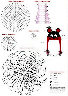 crochet hat with brim, crochet hats youtube, crochet pattern central free hat patterns, crochet patterns hats, crochet slouchy beanie pattern, crochet slouchy hat, double crochet beanie pattern, 