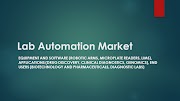 How Lab Automation Accelerating Innovations and Business in Pharmaceuticals Industry