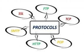 Acronyms in Networking Protocols