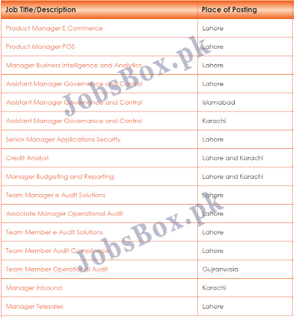 Bank of Punjab Jobs 2022 - Today BOP Jobs - www.bop.com.pk