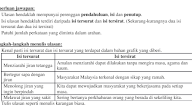 Contoh Karangan Graf