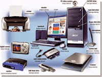 Input dan output